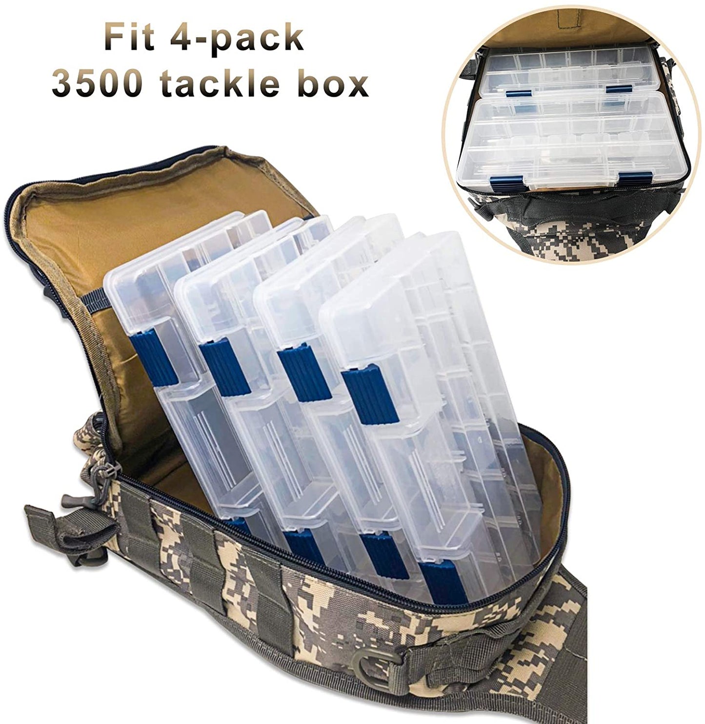 Fishing Tackle Backpack, Waterproof