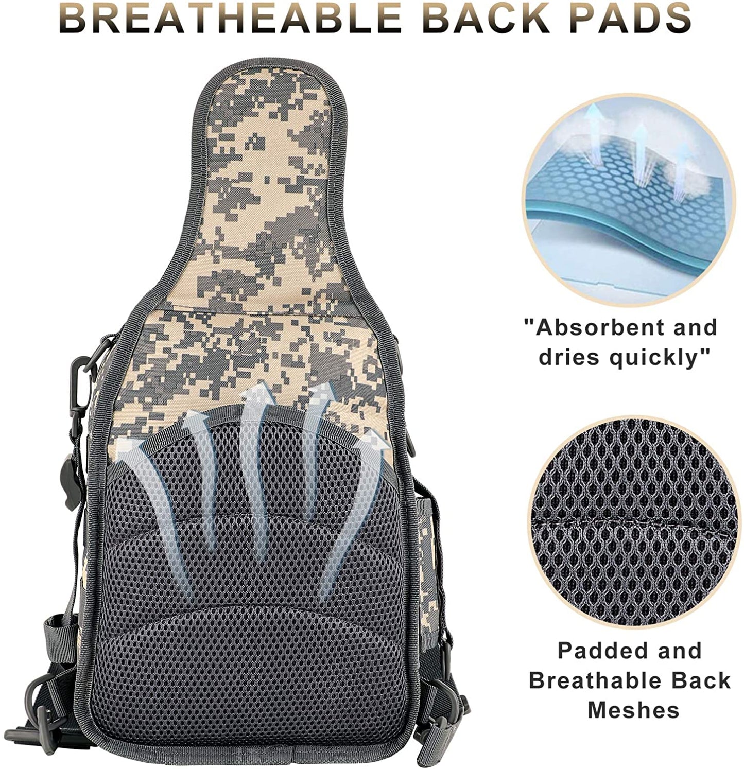 Fishing Tackle Backpack, Waterproof